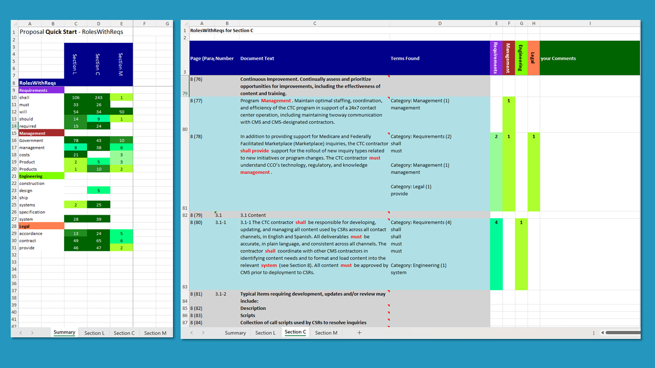RFP Software - Acronym Finder and Validation